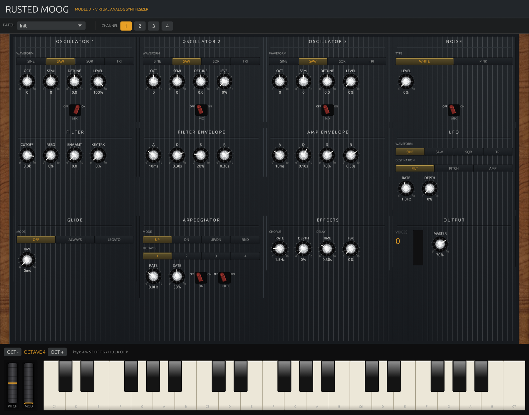 The Rusted Moog control panel — click to launch